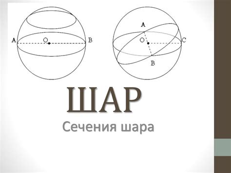 Шар. Сечения шара - презентация онлайн