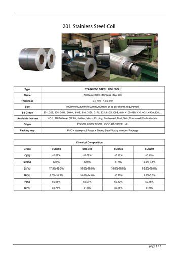 L Stainless Steel Coil Shaanxi Zlt Metal Product Co Ltd Pdf