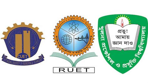 Engineering University Admissions Process Postponed | Admission process of CUET, RUET and KUET ...