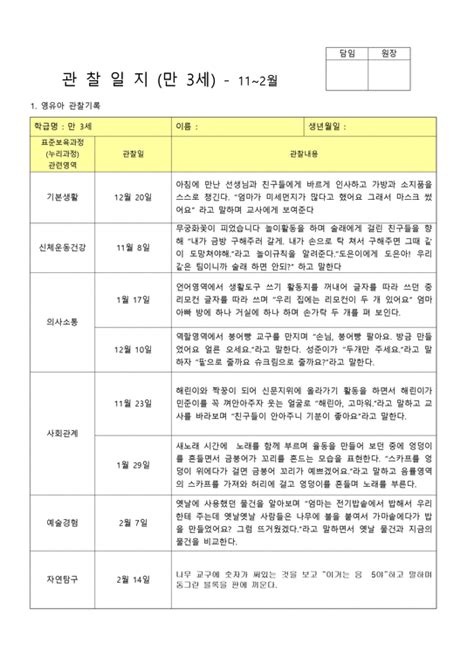 2018년 평인 11월~2월 관찰일지 만3세 16명영유아발달평가 인문교육