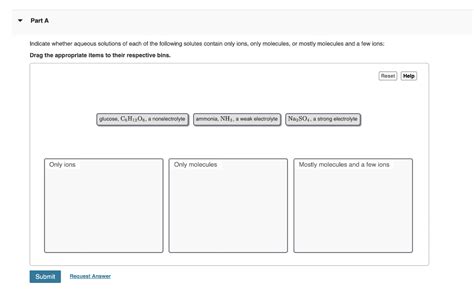 Solved Part A Indicate Whether Aqueous Solutions Of Each Of Chegg