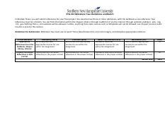 Phl Milestone Two Guidelines And Rubric Pdf Phl Milestone Two