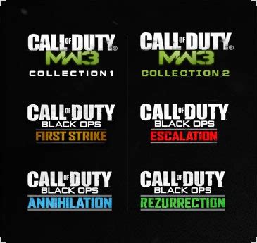 Call Of Duty Modern Warfare 3 Elite Collection Comparison