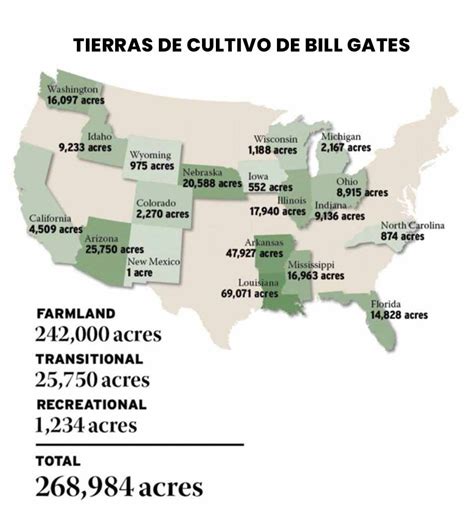 Inversiones Alternativas De Alta Rentabilidad Para Los Pr Ximos A Os