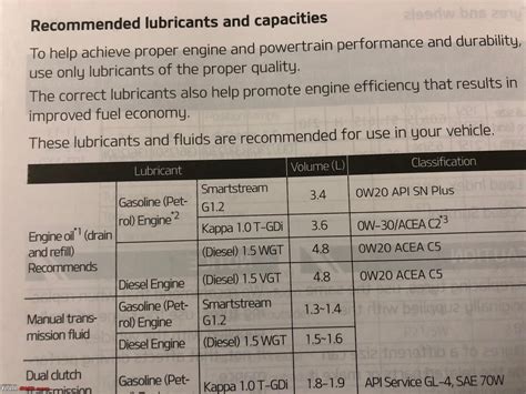 ARTICLE: Synthetic oil vs Mineral oil - Page 397 - Team-BHP