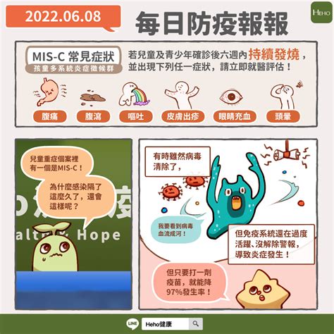 今日漫畫防疫報報／159 例死亡創新高，其中101 人未打滿三劑疫苗 Heho健康