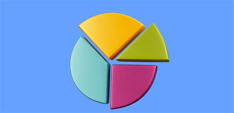 Pie Chart Vs Bar Chart: Which One Is Best And When