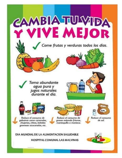 Tabla Estimativa De Carbohidratos De Los Alimentos Artofit