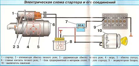 форум Renault Megane (Рено Меган) Россия > горит предохранитель