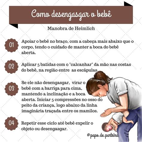 Esse post é pra salvar na coleção e na memória A Manobra de Heimlich