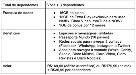 Claro Família Saiba Tudo Sobre O Plano Pós Pago