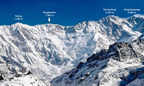 Nives Meroi Clears Up Their Kangchenjunga Plans » Explorersweb