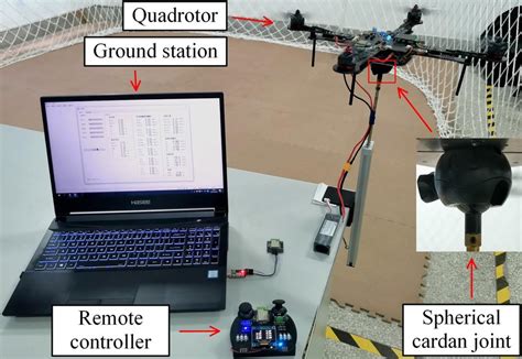 The Quadrotor Experimental Platform Download Scientific Diagram