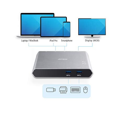 2 Port 4k Hdmi Usb C Kvm Dock Switch With Power