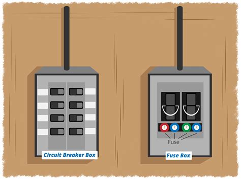 Fuse In Circuit Breaker