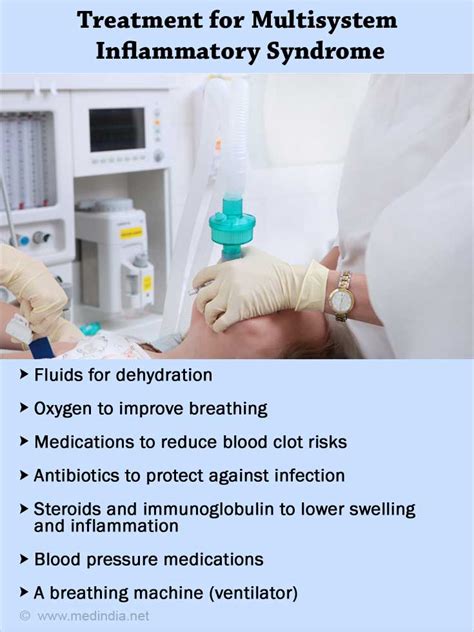 Multisystem Inflammatory Syndrome (MIS-C)