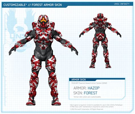 Customizable Armor and Weapon Skins for Halo 4 - Halo Diehards