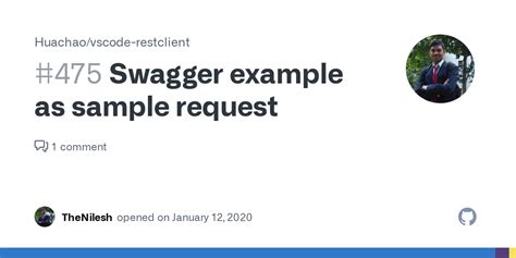 Swagger Example As Sample Request Issue Huachao Vscode