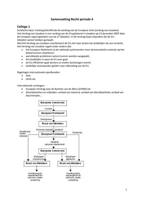 Samenvatting Sport Recht College S Samenvatting Recht Periode