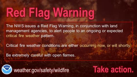 Nws Red Flag Warning Highest Alert For Fire Potential Montgomery