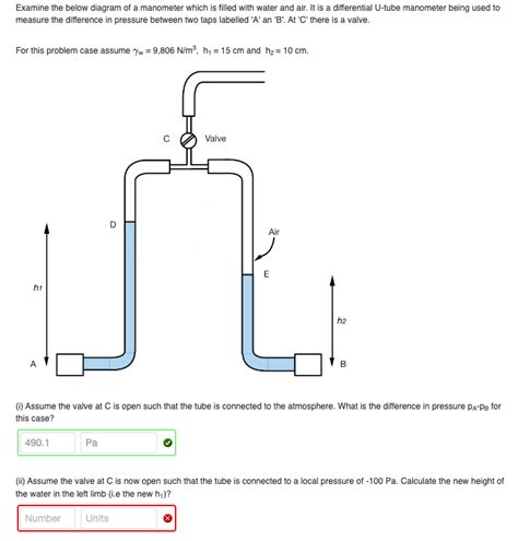 Solved Examine The Below Diagram Of A Manometer Which Is Chegg