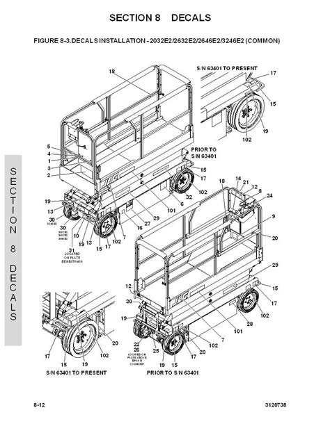 Scissor Lift Battery Diagram