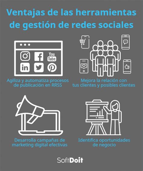 8 Mejores Herramientas De Gestión De Redes Sociales 2024