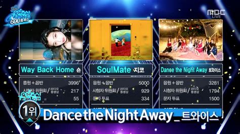 Watch TWICE Takes 10th Win For Dance The Night Away On Music Core