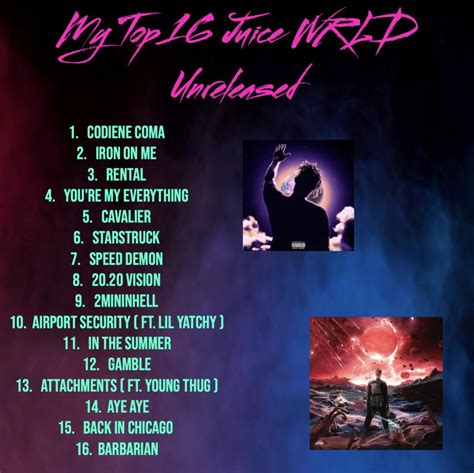 My Top 16 Juice Wrld Unreleased Songs What Are Yours Rjuicewrld