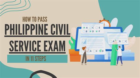 Philippine Civil Service Exam