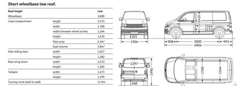 VW Transporter Dimensions Van Guide