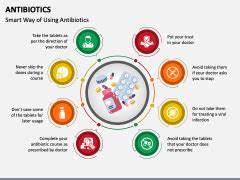 Antibiotics Powerpoint And Google Slides Template Ppt Slides