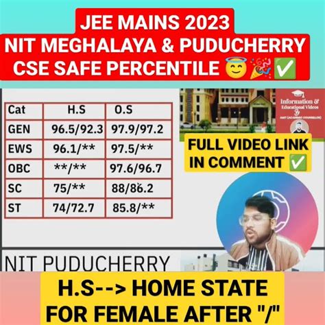 Nit Puducherry Cse Safe Percentile Jee Mains Jee Jeemains