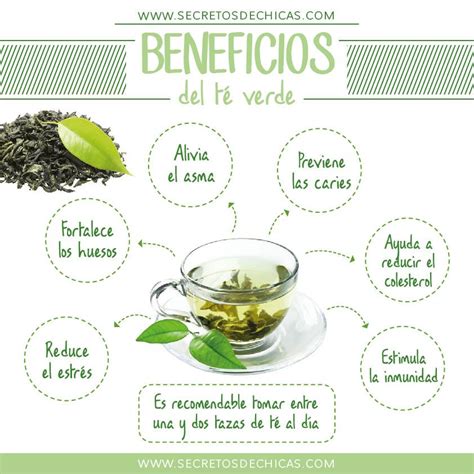 Beneficios del té verde