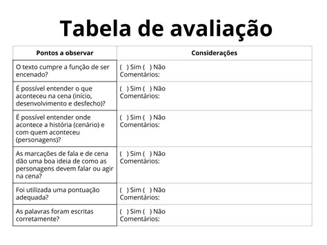 Revisando O Texto Produzido Planos De Aula Ano L Ngua Portuguesa