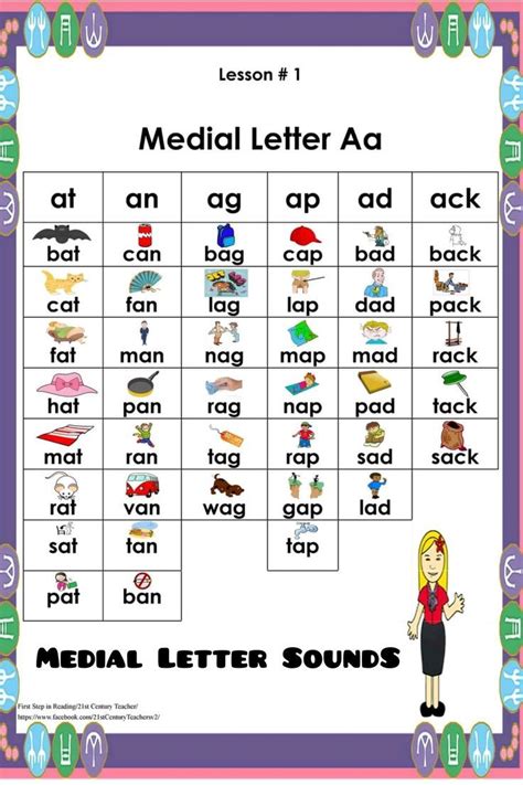 Medial I Sound Worksheets