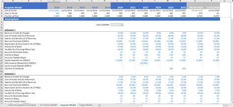 Mergers Acquisitions M A Model Template Efinancialmodels