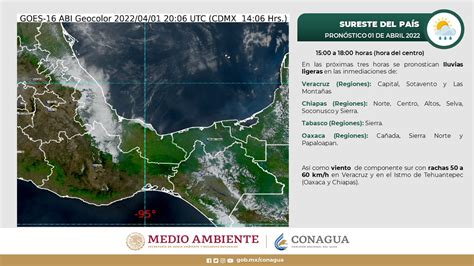 Conagua Clima On Twitter Esta Tarde Se Podr An Registrar Lluvias