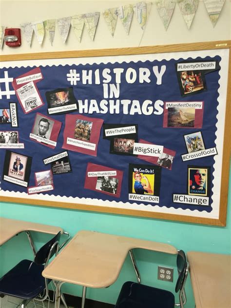 High School History Classroom History Classroom Decorations History