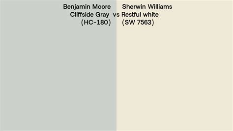 Benjamin Moore Cliffside Gray Hc 180 Vs Sherwin Williams Restful