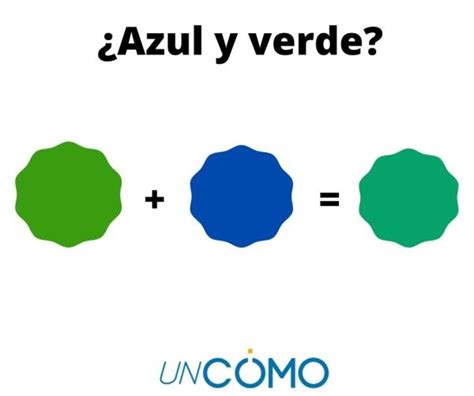 Anzai Semicírculo Organizar como se forma el color azul inflación