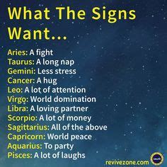 Zodiac Memes Ideas Zodiac Memes Zodiac Zodiac Signs Funny