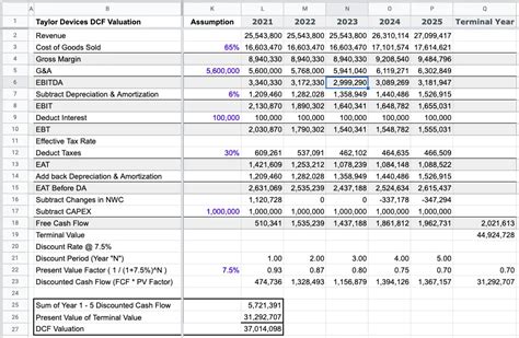 Download Discounted Cash Flow Calculator Excel Examples 1