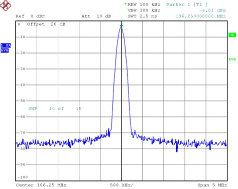 Stages Power Meter Calibration Numbers At Jett Quong Blog