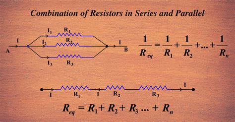 Combination Of Resistors In Series And Parallel Unifyphysics