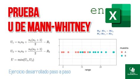 Aprende A Realizar El Test De Mann Whitney U Con Esta Gu A Paso A Paso