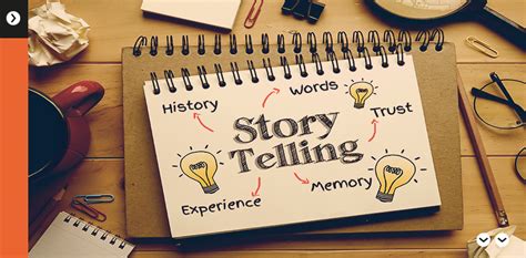 Comment Utiliser Le Storytelling Et Raconter Une Histoire Qui Vend