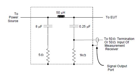 Lisn Circuit Diagram