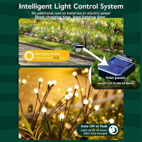 Luciole Solaire Exterieur Jardin Packs De Led Lumiere Solaire