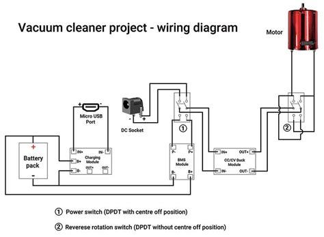 Repair Shop Vac Switch Wiring Diagram